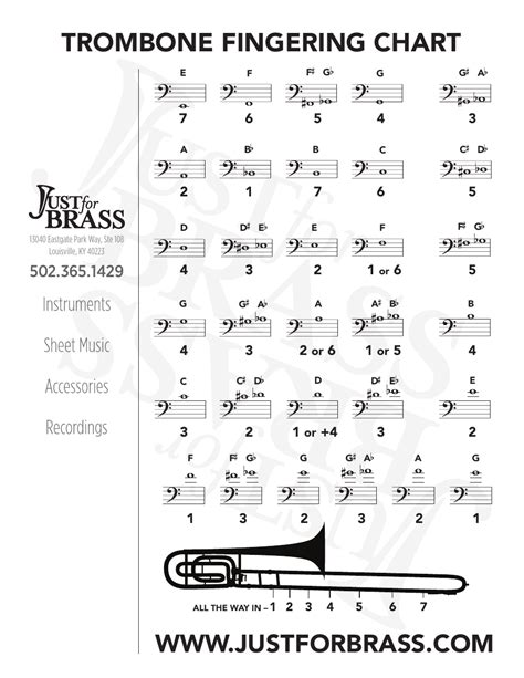 yamaha valve trombone|valve trombone finger chart.